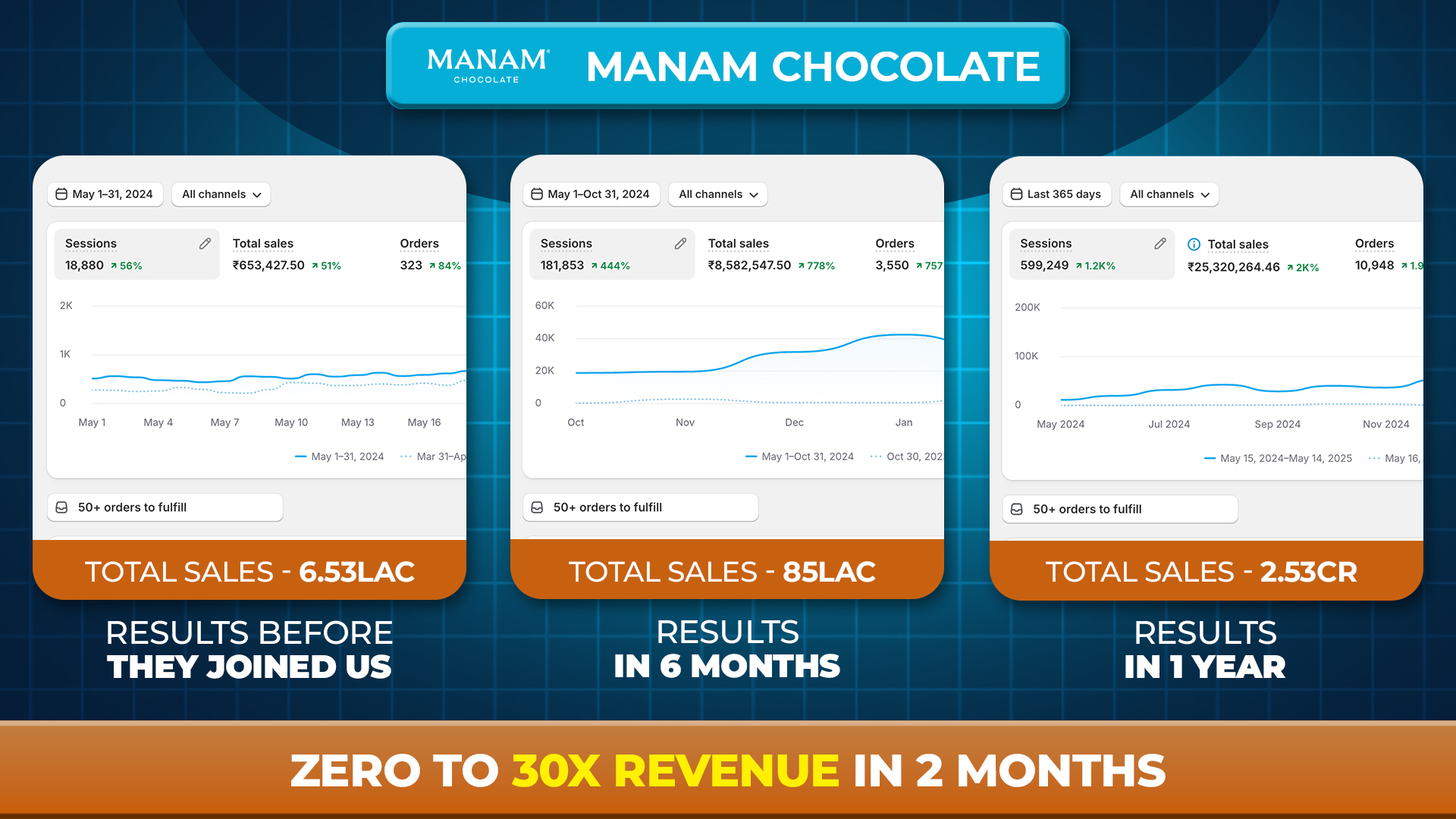 manam_